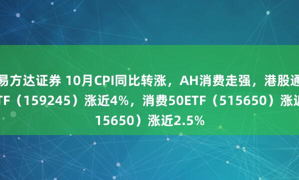 易方达证券 10月CPI同比转涨，AH消费走强，港股通消费ETF（159245）涨近4%，消费50ETF（515650）涨近2.5%
