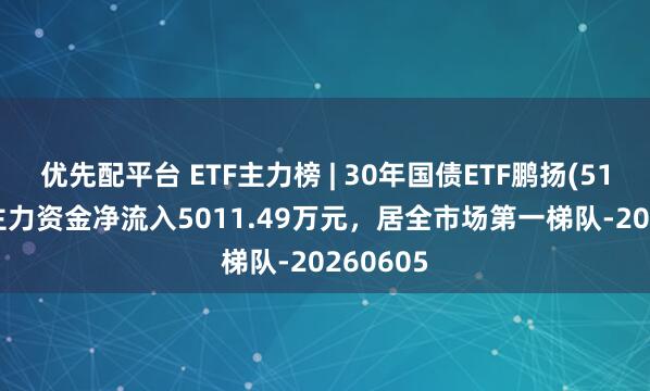 优先配平台 ETF主力榜 | 30年国债ETF鹏扬(511090)主力资金净流入5011.49万元，居全市场第一梯队-20260605