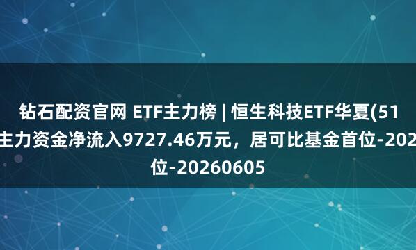 钻石配资官网 ETF主力榜 | 恒生科技ETF华夏(513180)主力资金净流入9727.46万元，居可比基金首位-20260605
